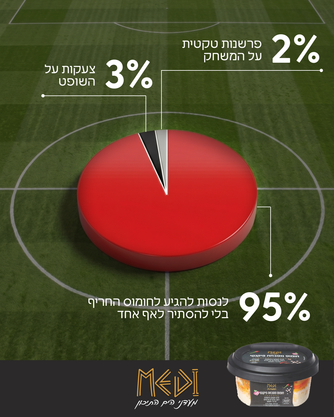 חומוס חריף